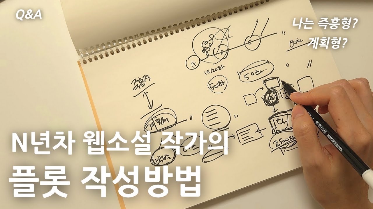 N년차 웹소설 작가 Q&A｜플롯과 아웃라인, 나는 즉흥형? 계획형 스타일?｜웹소설 작가브이로그