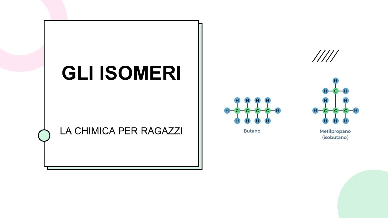 GLI ISOMERI