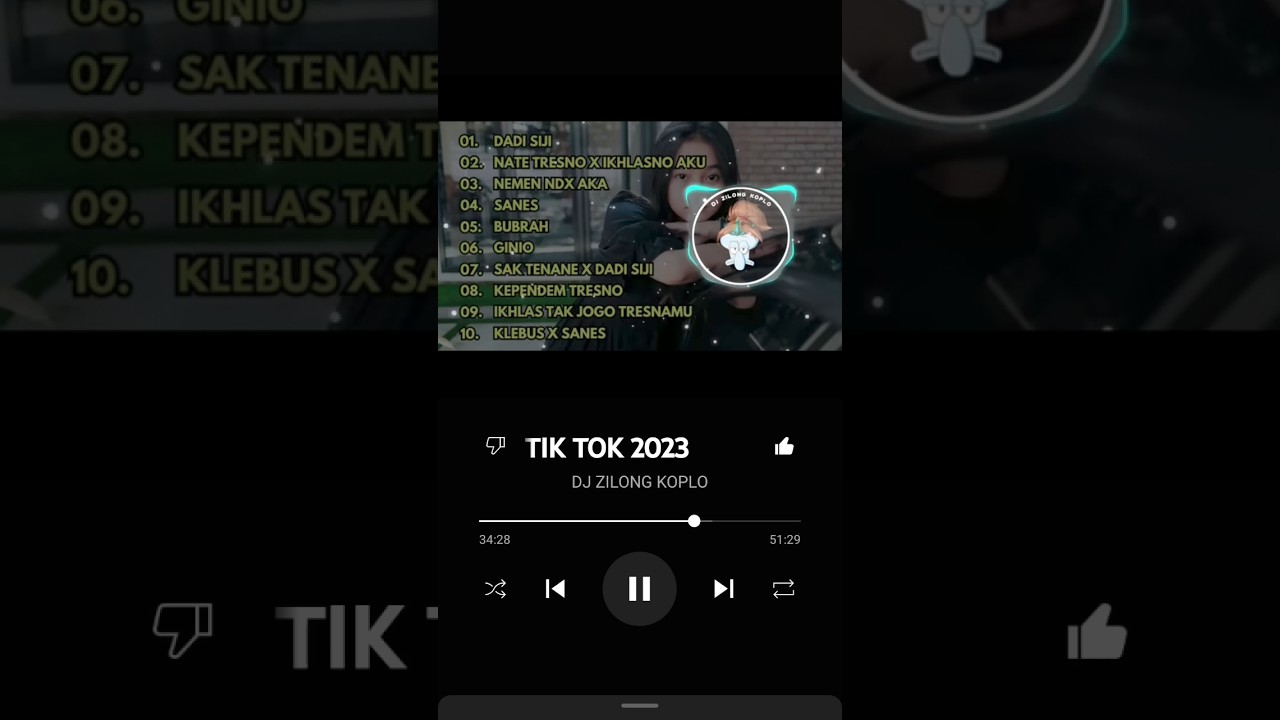 FULL ALBUM LAGU DJ JAWA TERBARU 2023 VIRAL TIKTOK FULLBASS JEDAG JEDUG BREAKBEAT SLOWBEAT KANE! 🎧🎧🎧🎧