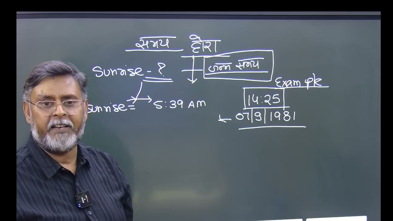 Lal Kitab Webinar 2026