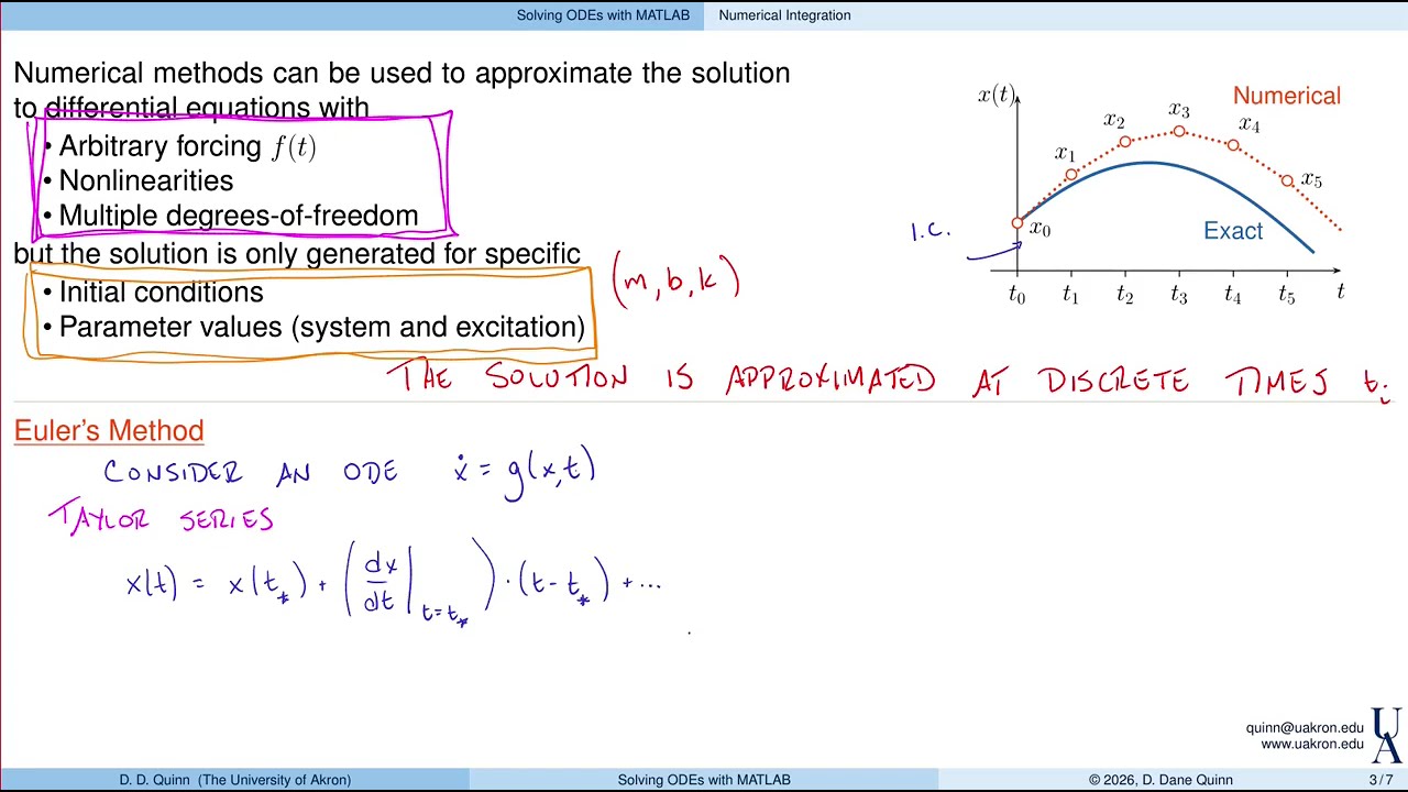 UA - ME: Solving ODEs with MATLAB