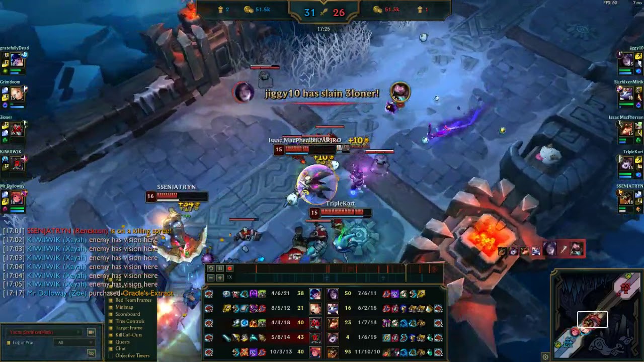 Yummi/Renekton combo