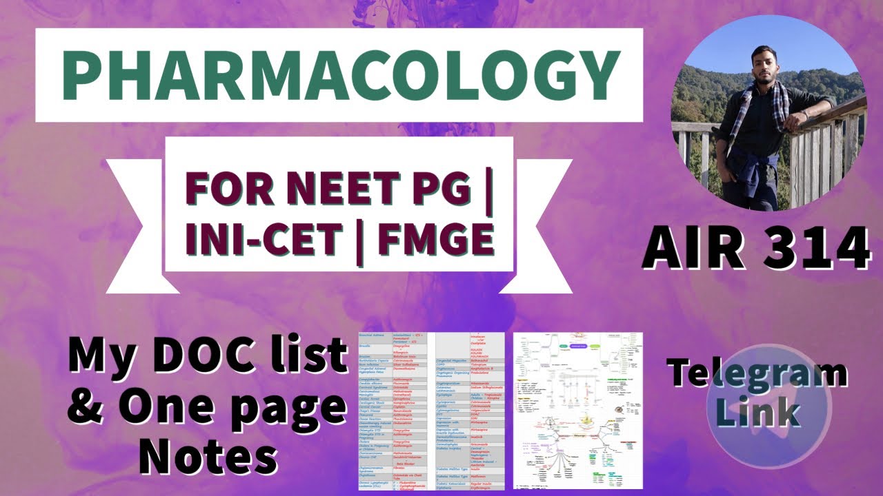 How to Prepare PHARMACOLOGY for NEET PG INI-CET || DOC List and One page notes #neetpg#inicet