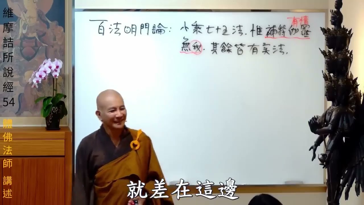 《百法明门论》：大乘与小乘的区别