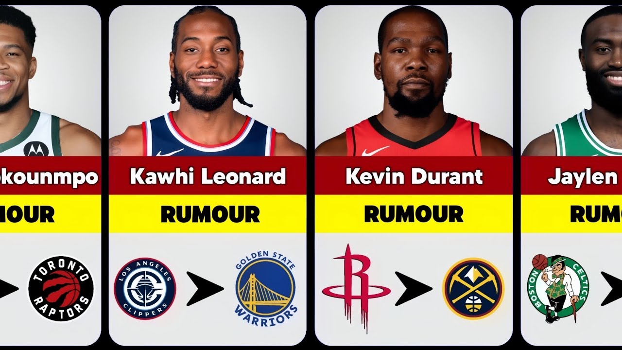 Latest NBA Trade Rumors May 2026!