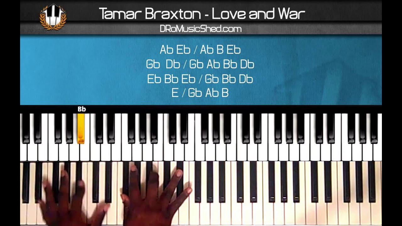 How to play Tamar Braxton 