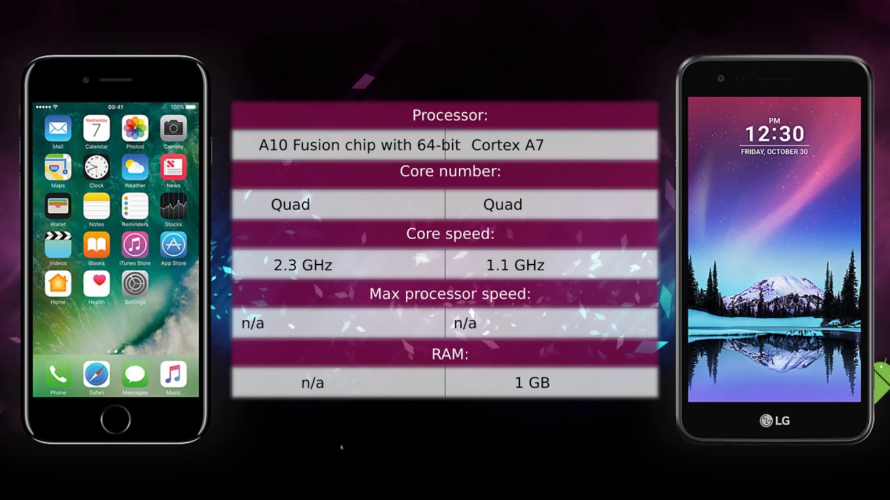Apple iPhone 7 vs LG K4 2017 - Phone comparison