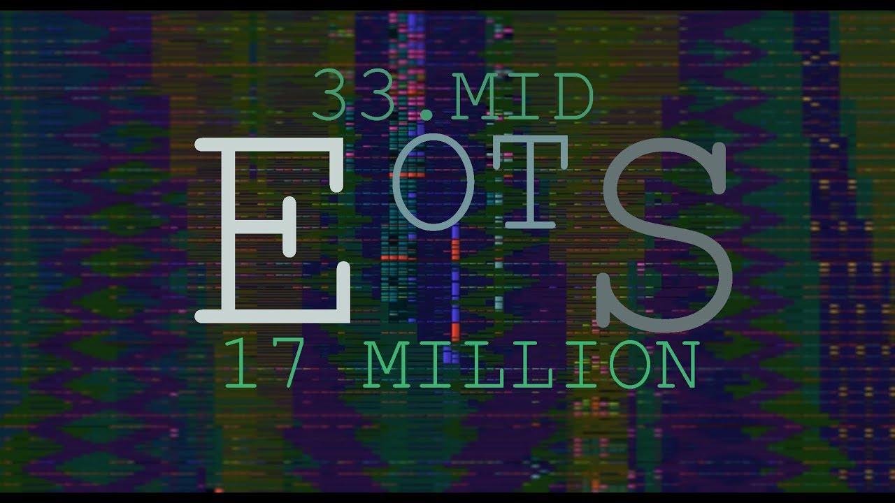 [Black MIDI composition] Edge of the Seas - 17 million notes