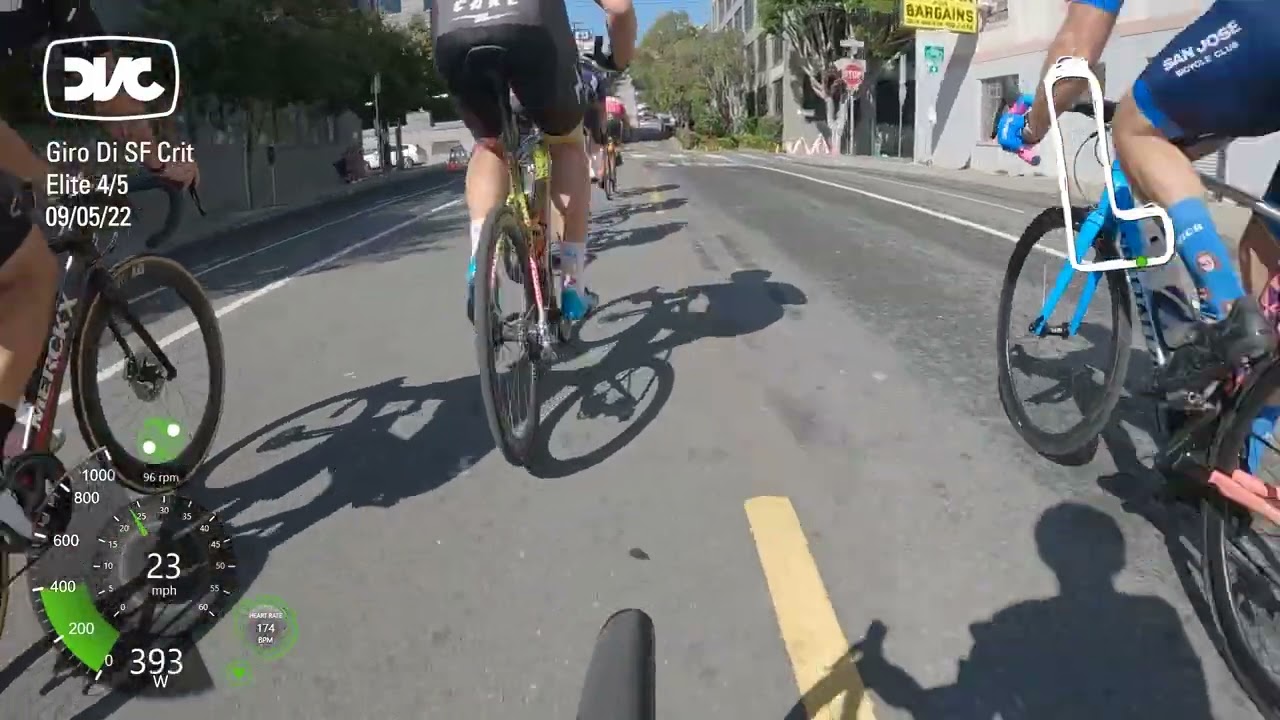 2022 Giro Di San Francisco  - Elite 4/5 - Highlights with commentary