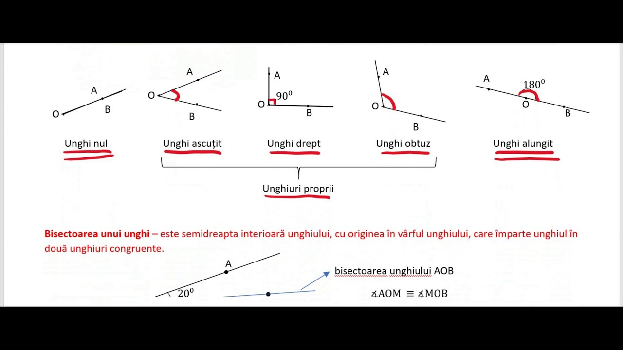 Clasa a V-a a VI-a - Geometrie - Unghiuri - Partea I