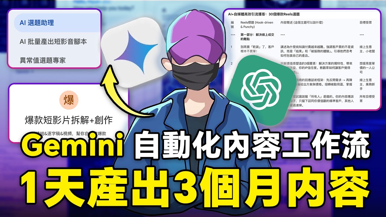 最新Gemini自動化批量內容工作流，1天產出3個月內容，比ChatGPT更好用，批量寫文案，生影片，數字人