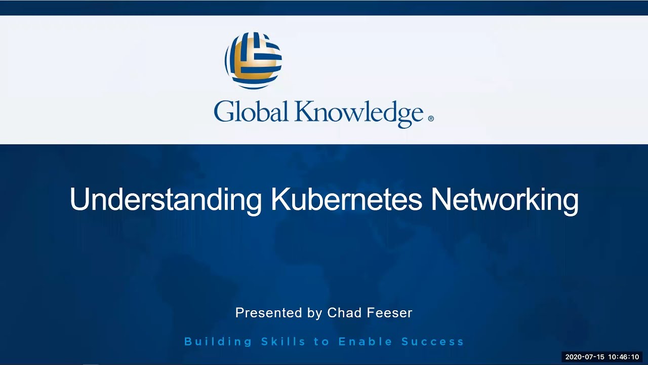 Kubernetes Networking | Understanding the Kubernetes Networking Model | Global Knowledge