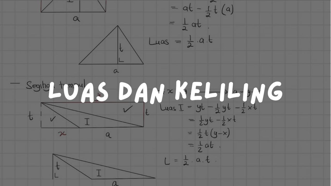 🦿 Langkah 04: Luas dan Keliling | Penalaran Matematika Alternatifa