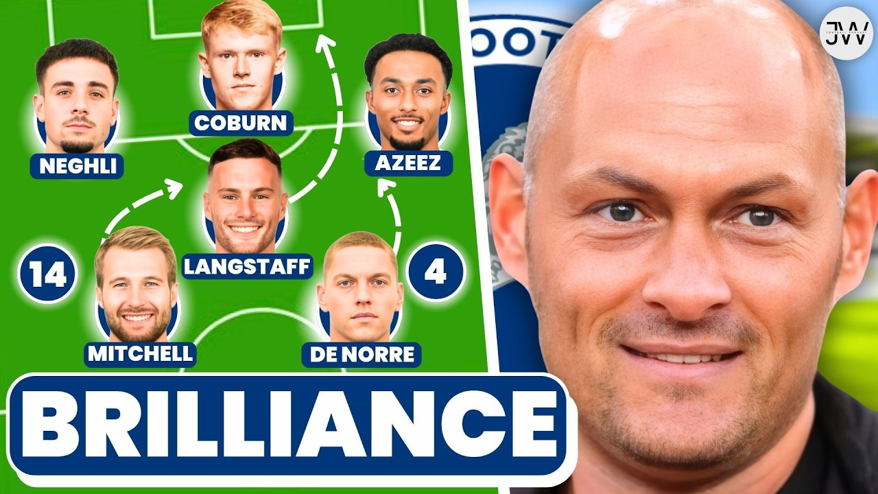 How Millwall Became Promotion FAVOURITES 🦁