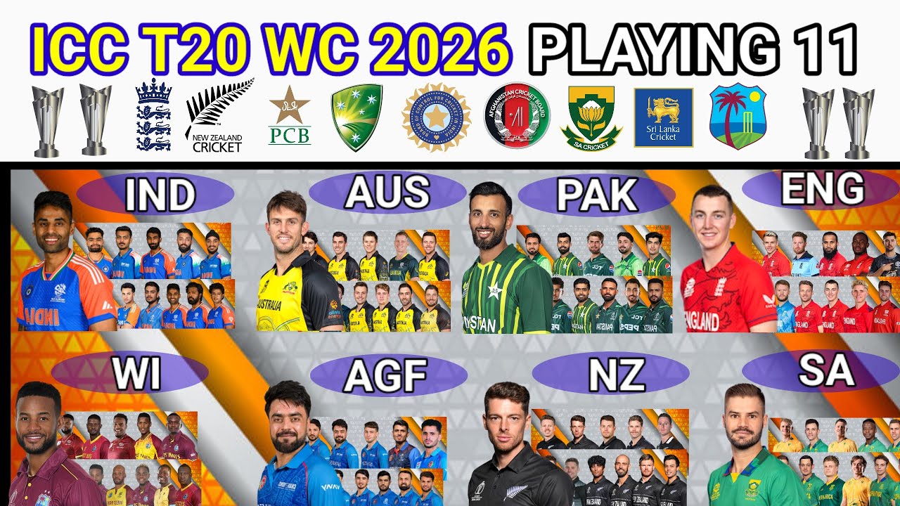 ICC T20 World Cup 2026 Playing 11? ICC T20 World Cup playing 11 2026 || #icct20worldcup2026 