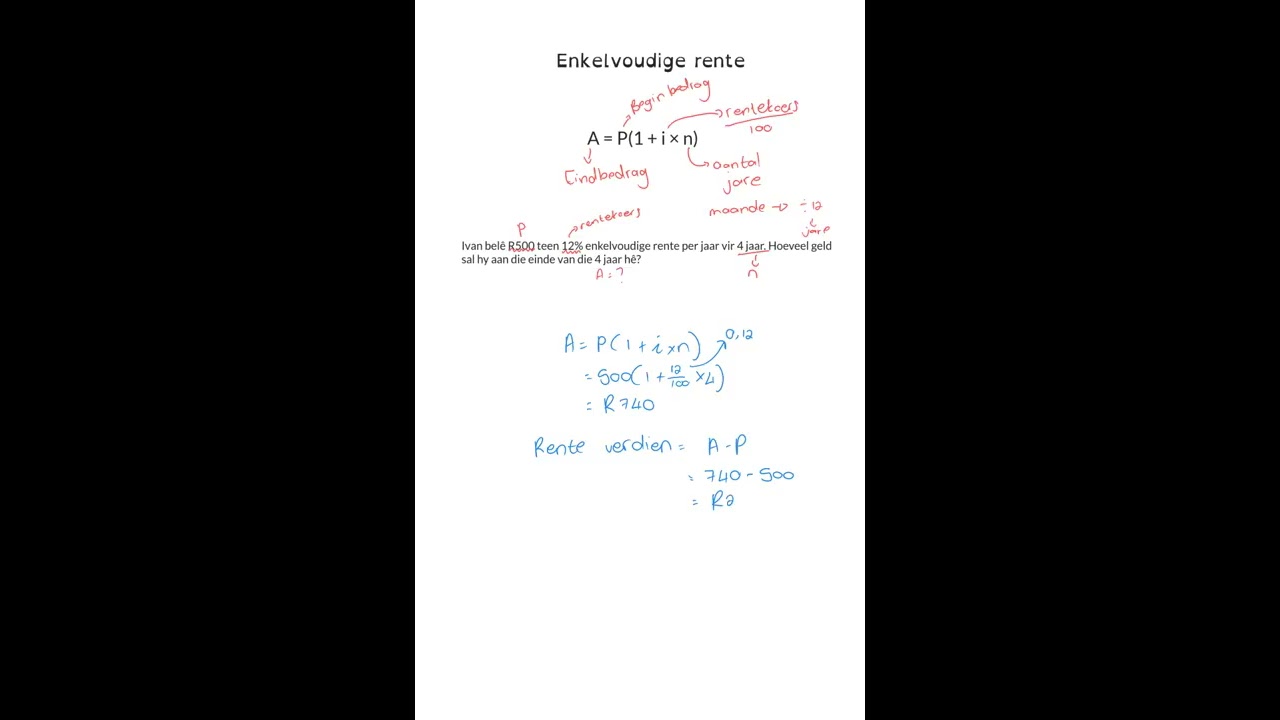 Gr. 8 en 9 Wiskunde: Enkelvoudige en Saamgestelde Rente