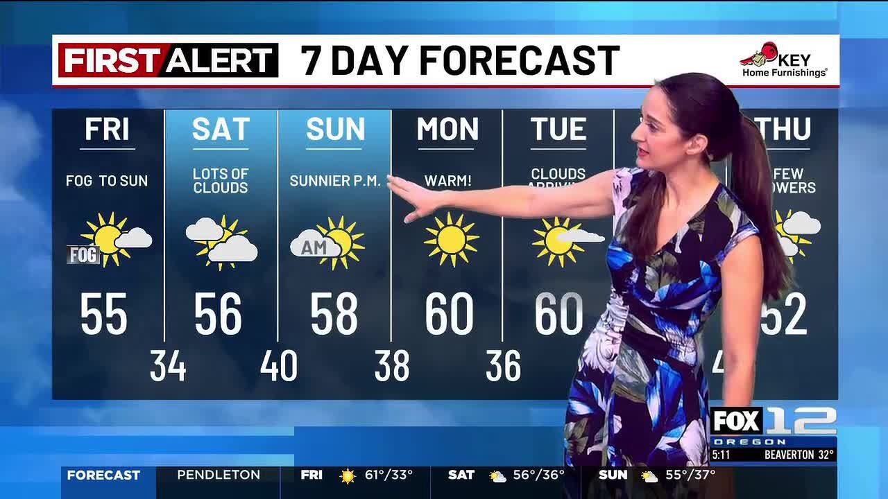 Friday morning weather forecast (2/27)