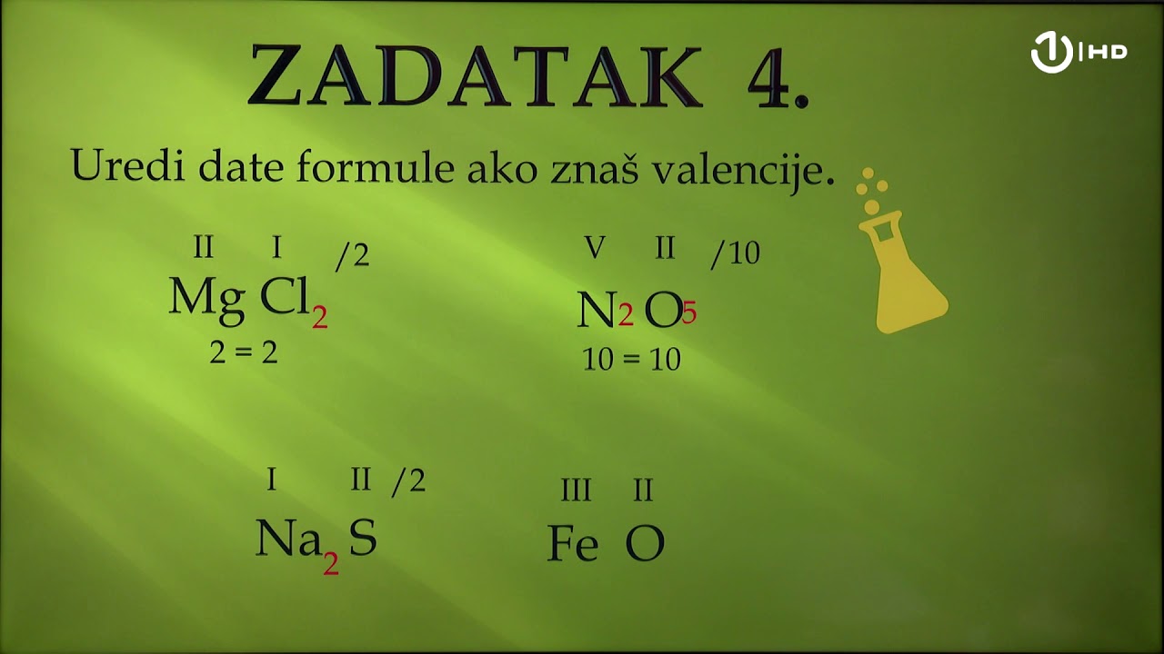 Domaća zadaća za 9. razred: Hemija - Hemijske formule - ponavljanje