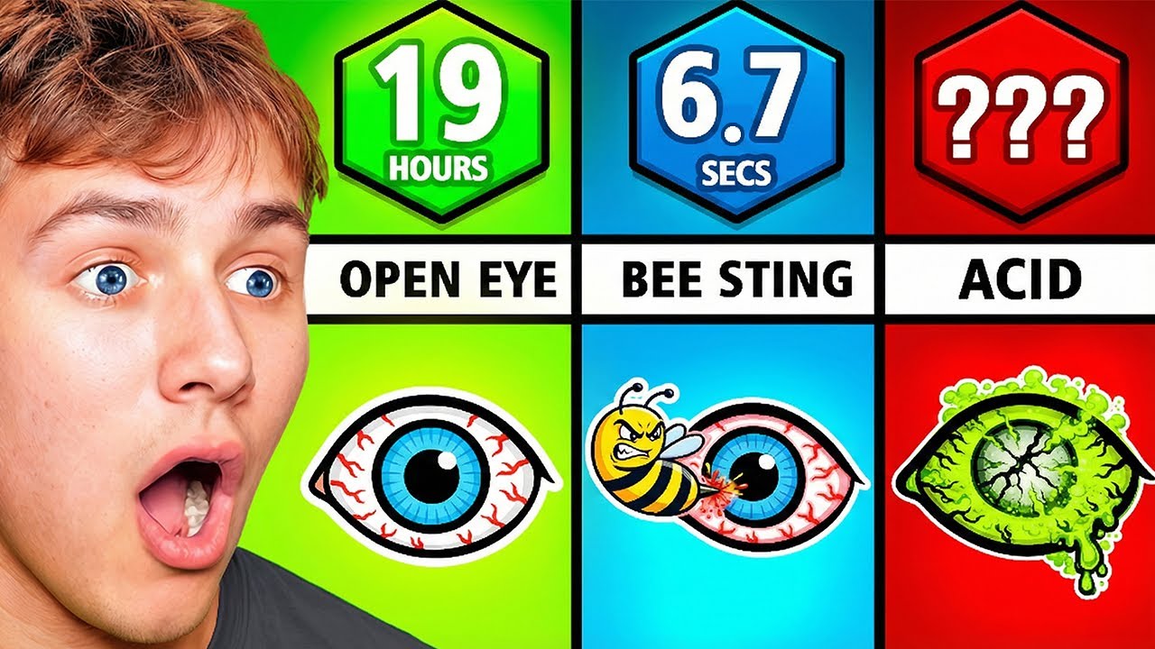 How Long To Go Permanently Blind From ______?