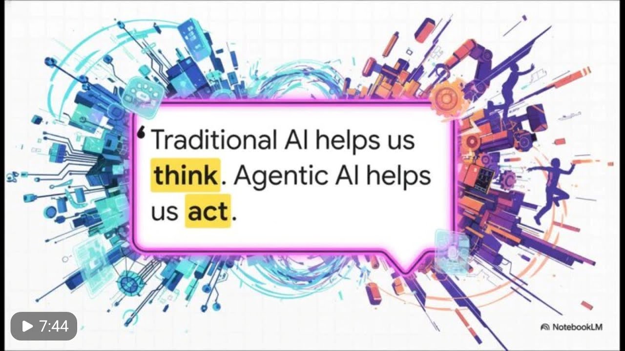 Agentic AI  The Next Leap