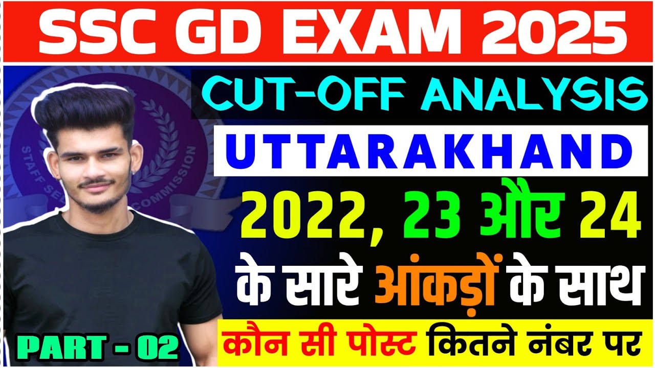 SSC GD 2025 CUT-OFF ANALYSIS | PART-02 | कौन सी पोस्ट कितने नंबर पर मिलेगी ? 🫠✅