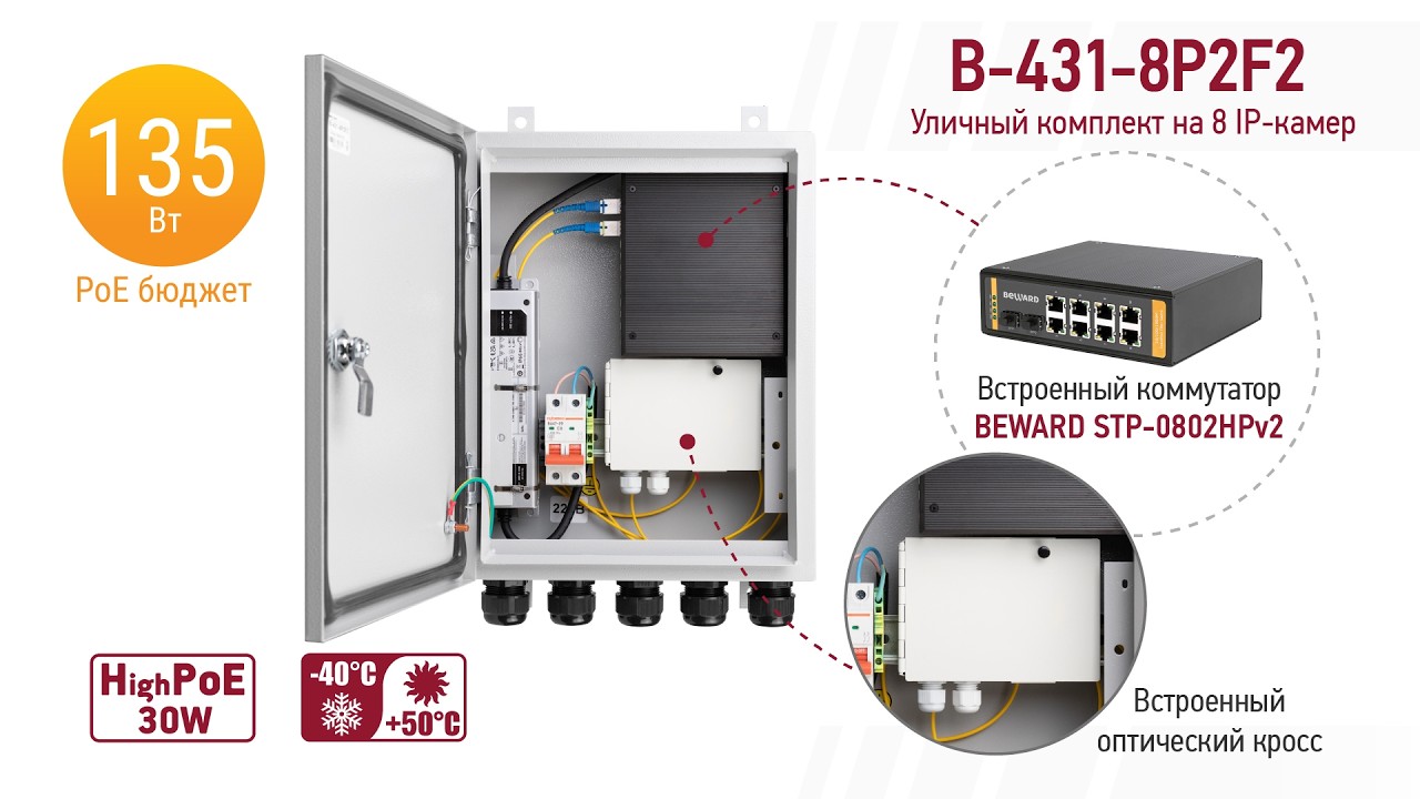 BEWARD B-431-8P2F2: уличный коммутатор со встроенным оптическим кроссом на 2 кабеля, бюджет POE 135W