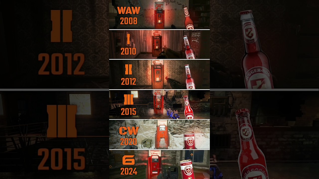 Evolution of Juggernog in World at War & Black Ops Zombies 2008-2024 | World at War - Black Ops 6