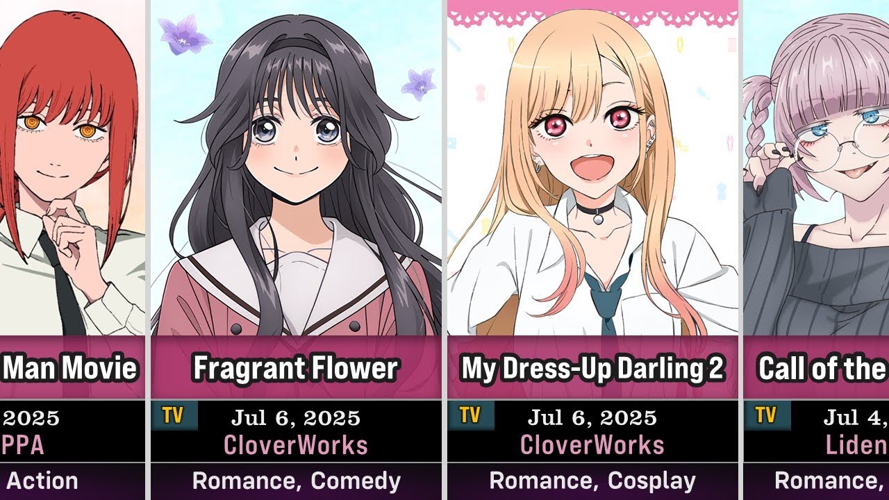 100 Upcoming Anime in Summer 2025 | July to September