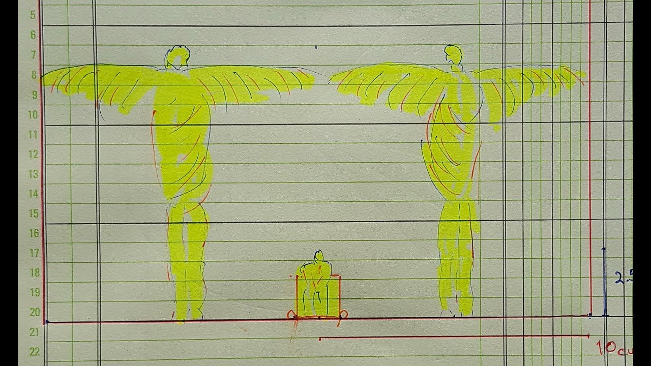 Ark of Covenant, Chariot of Cherubim, Crucifixion Site