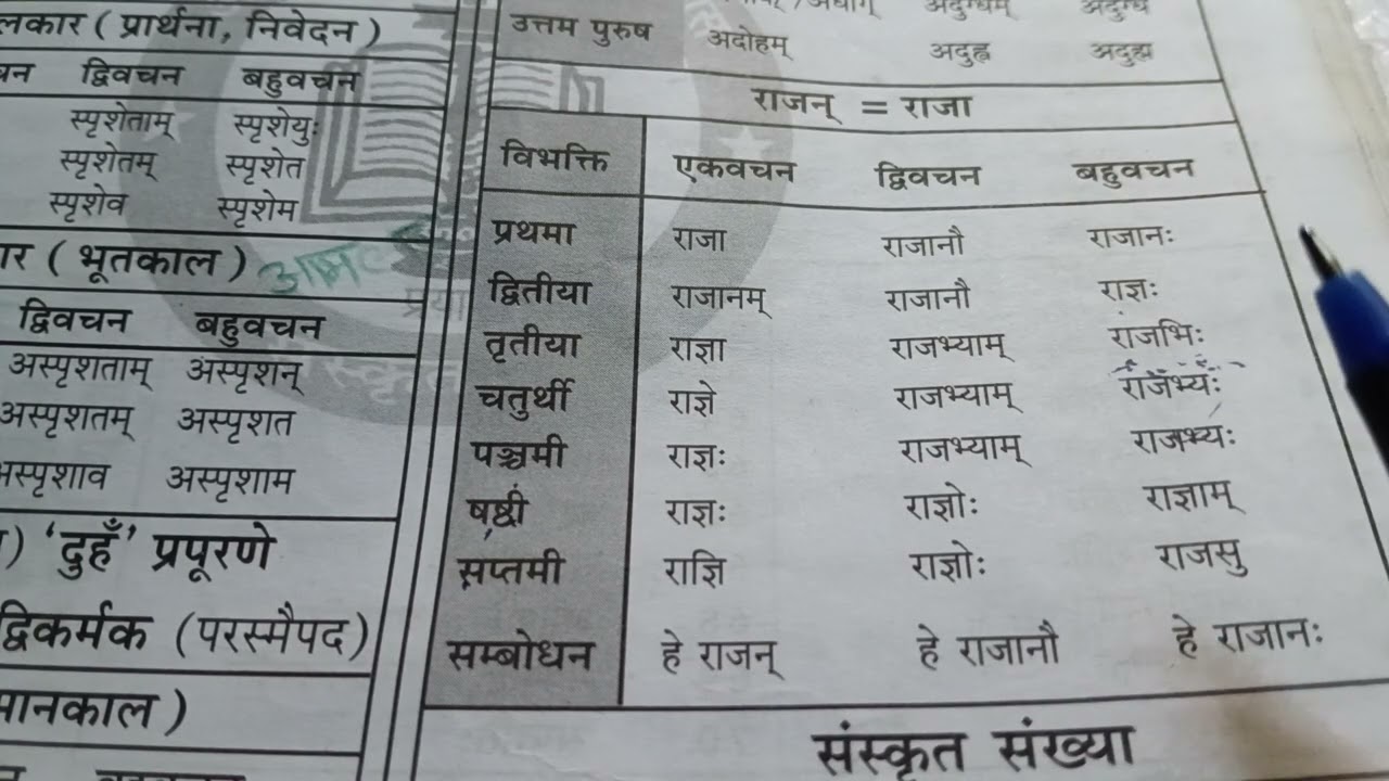 राजा का रूप ( अच्छी सी ट्रिक)LT TGT PGT अन्य पेपर 🙏🙏🙏🙏🙏🙏🙏