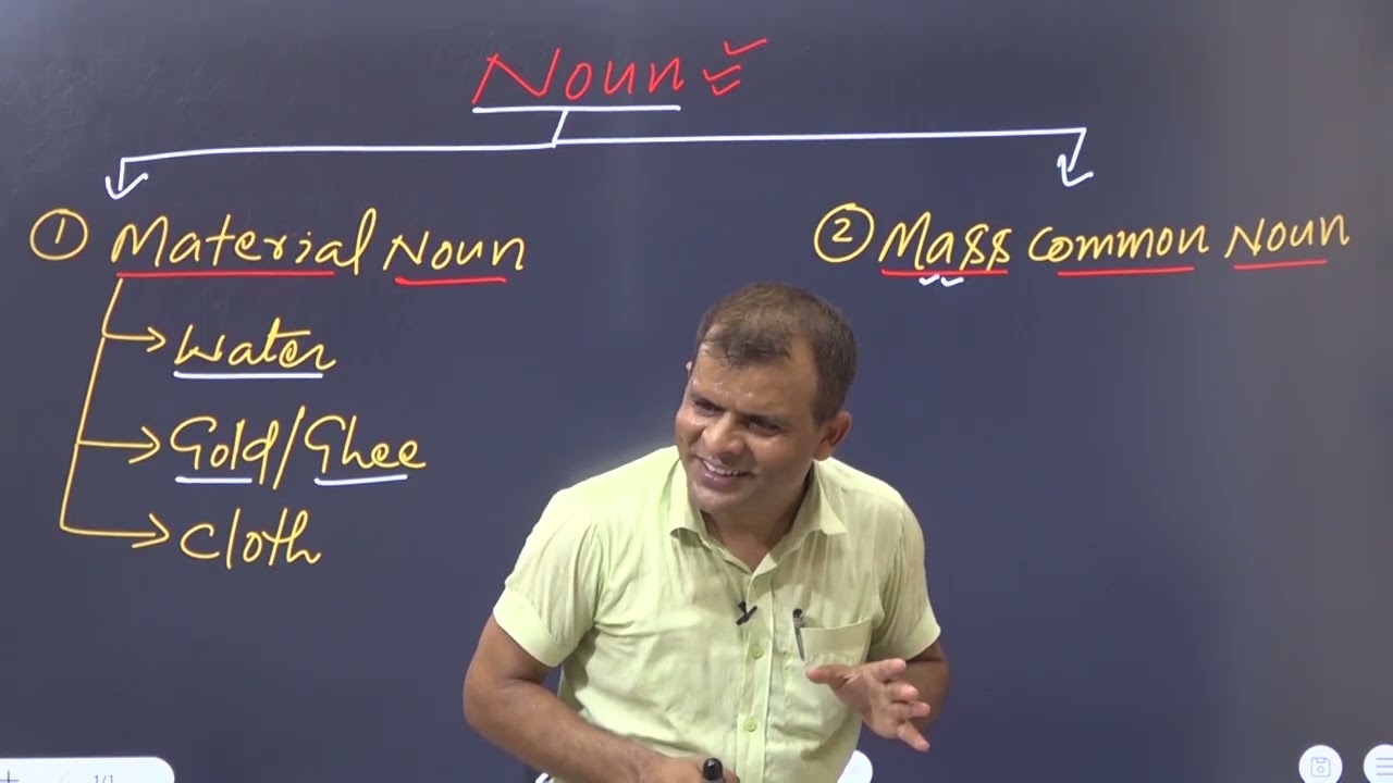Material noun vs Mass common noun#grammar #spokenenglishcourse #grammarcourse