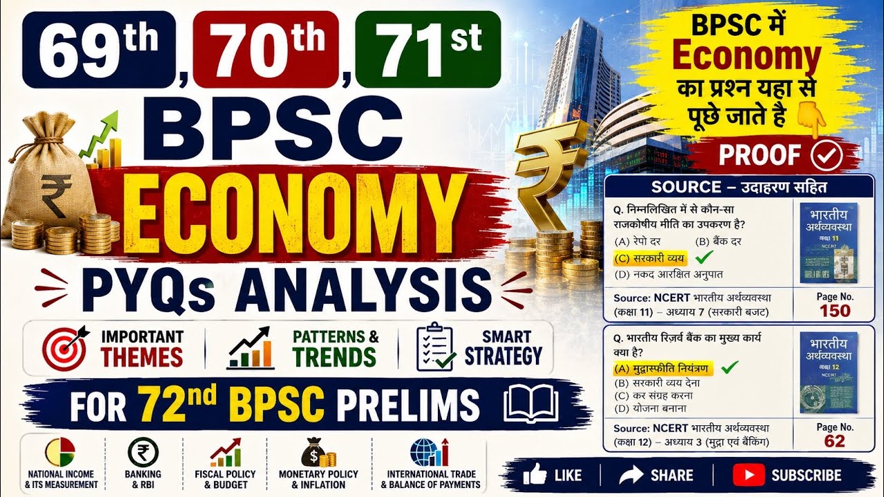 BPSC ECONOMY PYQs 69th,70th,70th Re-Exam and 71st Prelims Analysis l BPSC 72nd Prelims 🎯