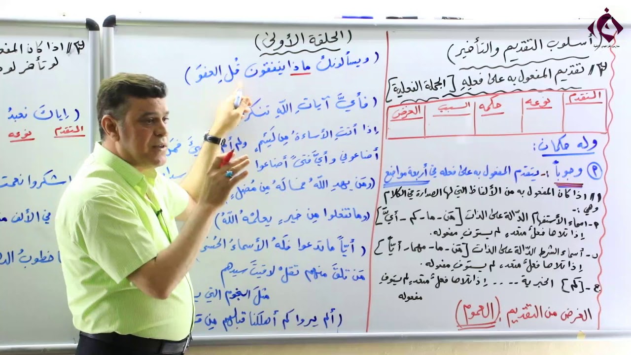 الاستاذ حسين الفياض/ اسلوب التقديم والتاخير/ الحلقة السابعة