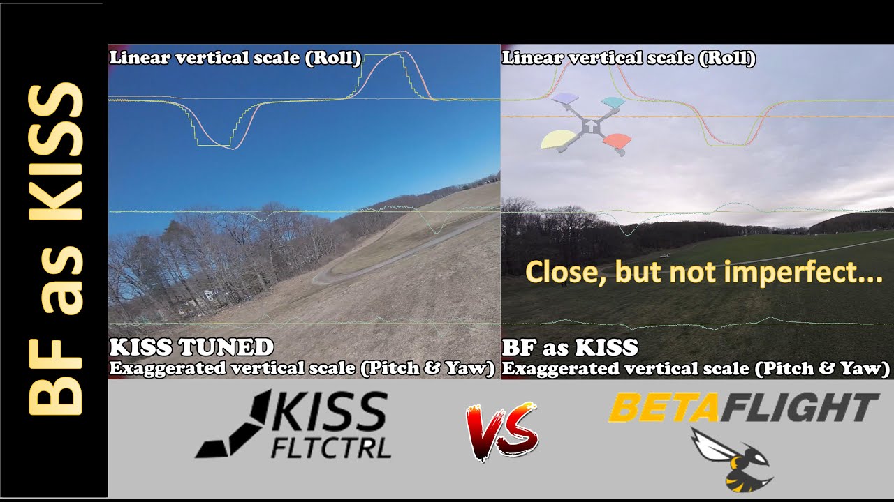 Betaflight as KISS | TUNNING!  🤔