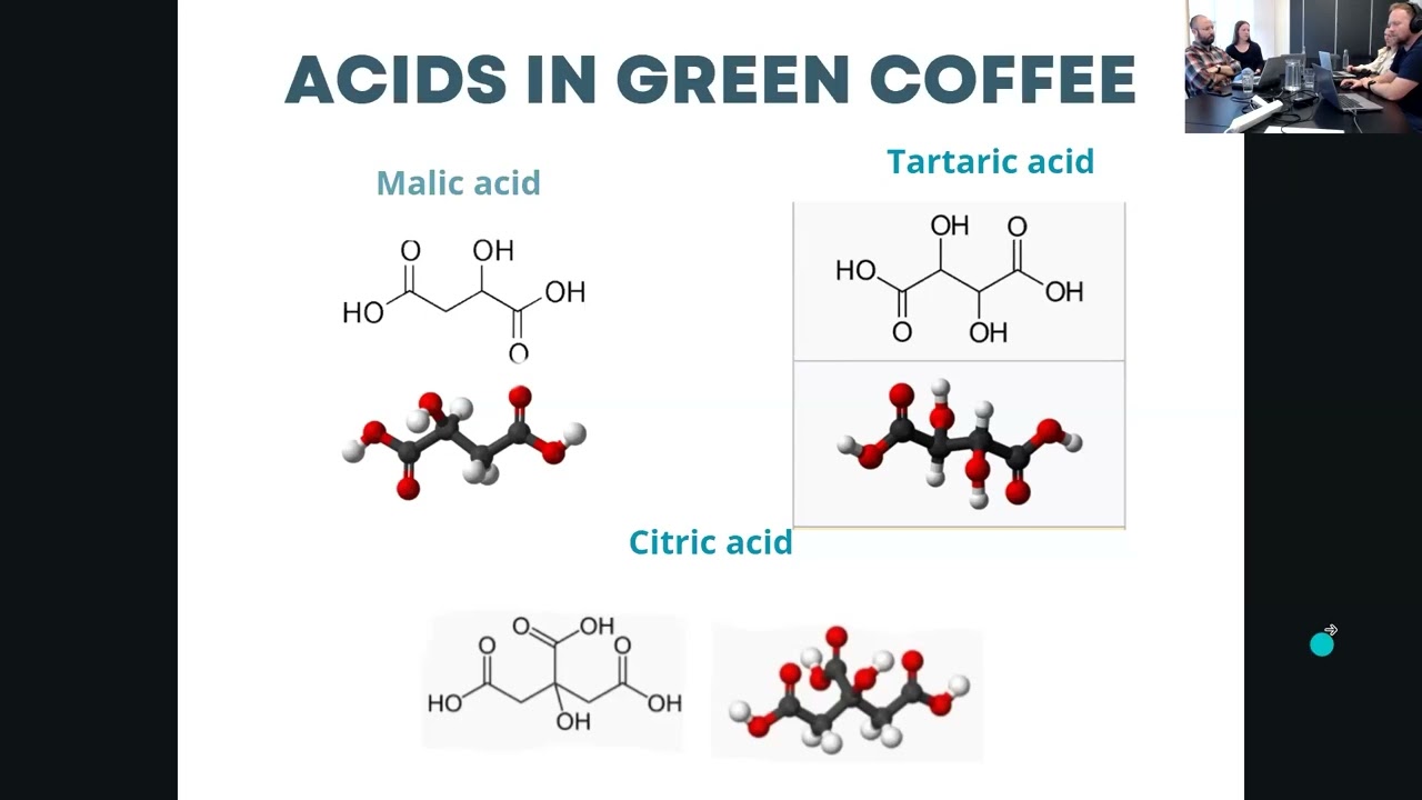 Webinar: Organic Acids in Brewed Coffee