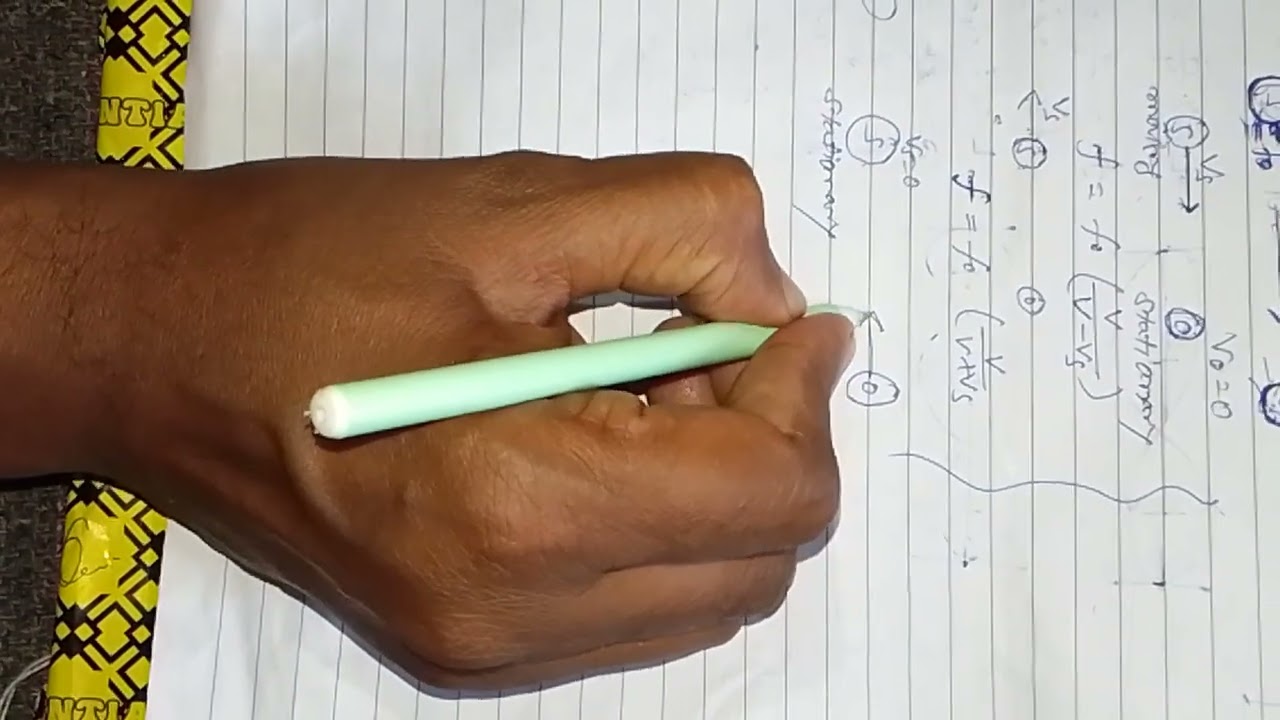 Doppler effect in sound wave for 11 class in easy and simple way 