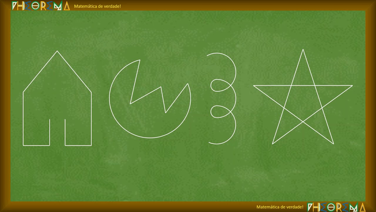 Aula 038 - Classificando linhas