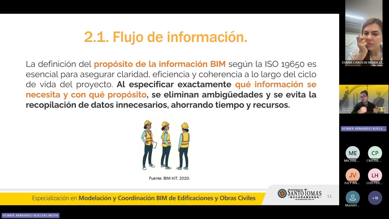 Gestión 1 parte 2 - (1/3) Colaboración - Auditoría BIM