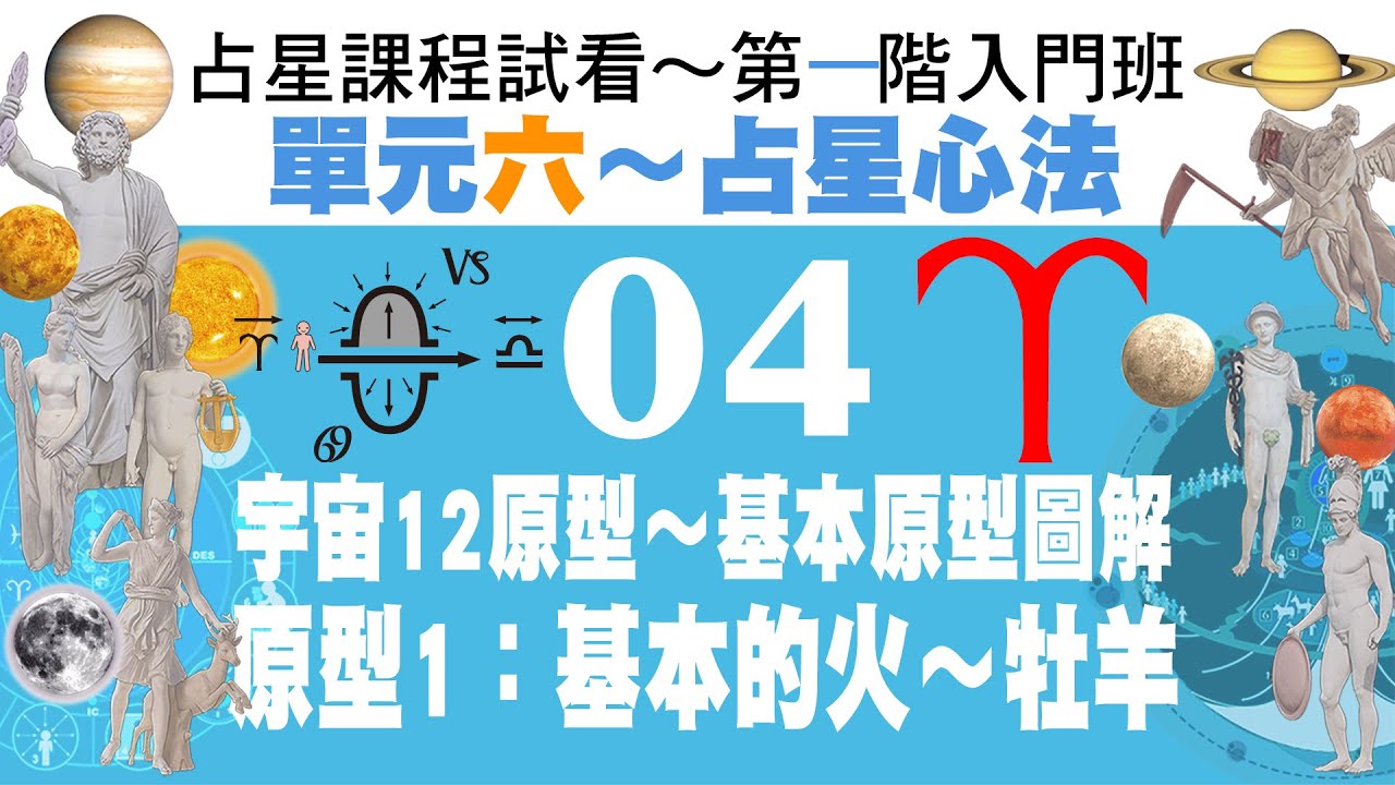入門班單元6～占星心法 04（基本圖解＆牡羊原型）