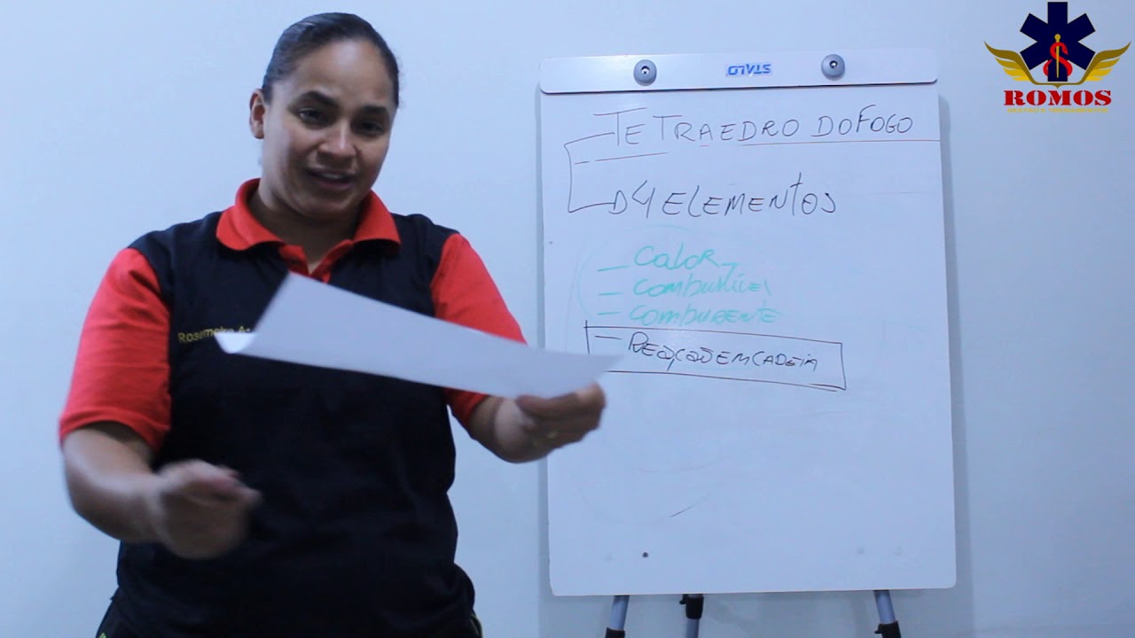TETRAEDRO OU QUADRADO DO FOGO (ELEMENTOS ESSENCIAIS PARA QUE HAJA FOGO)