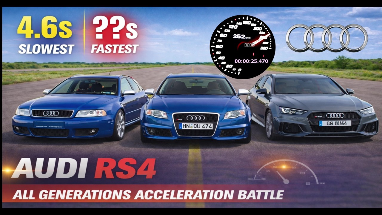Audi RS4 — All Generations Acceleration Battle