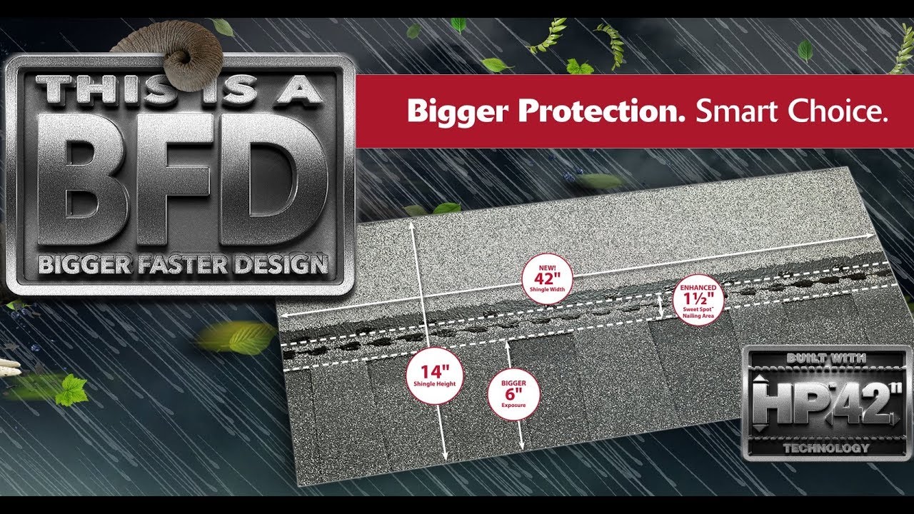 Biggest Shingle in America - Atlas Introduces HP42 Shingle Technology (2017)