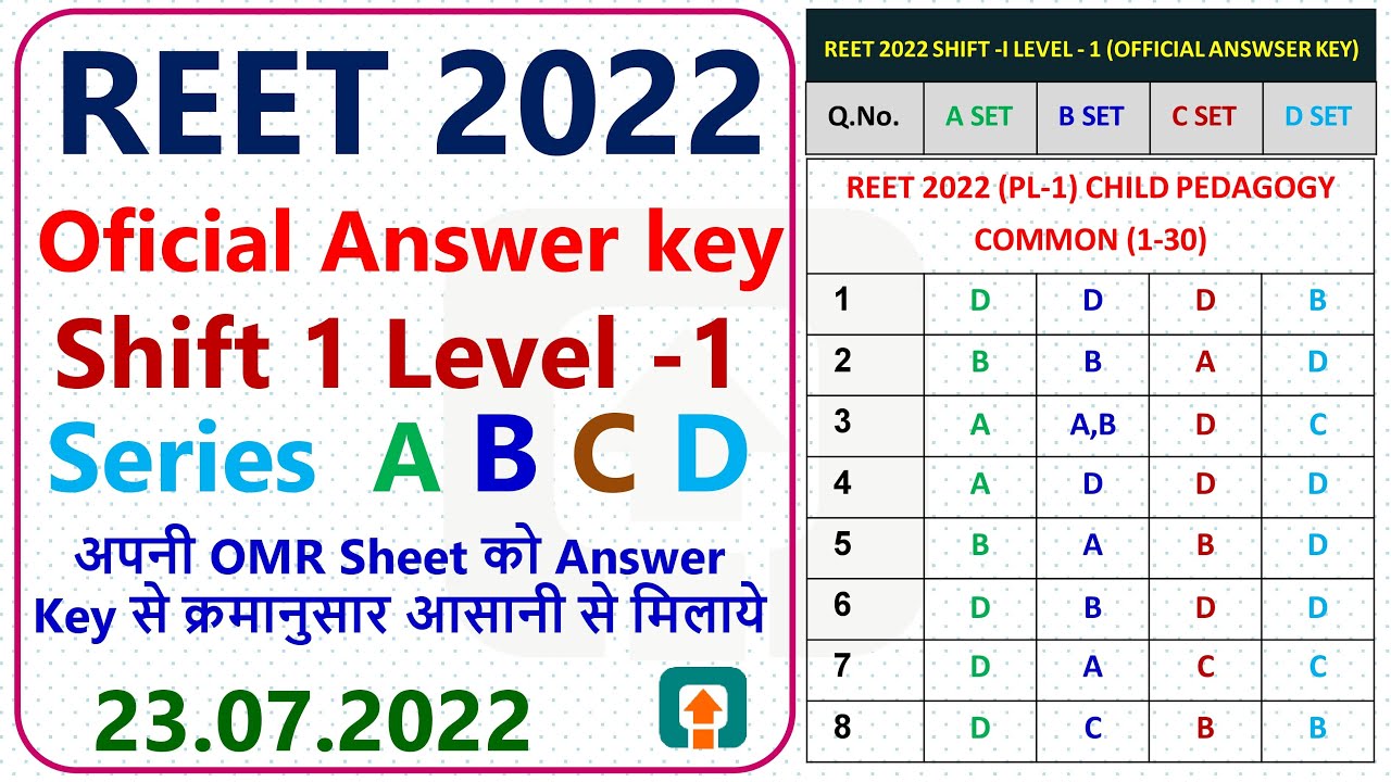 REET 2022  SHIFT 1 OFFICIAL ANSWER KEY | REET 2022 ALL PAPER SET ANSWER KEY | REET LEVEL 1