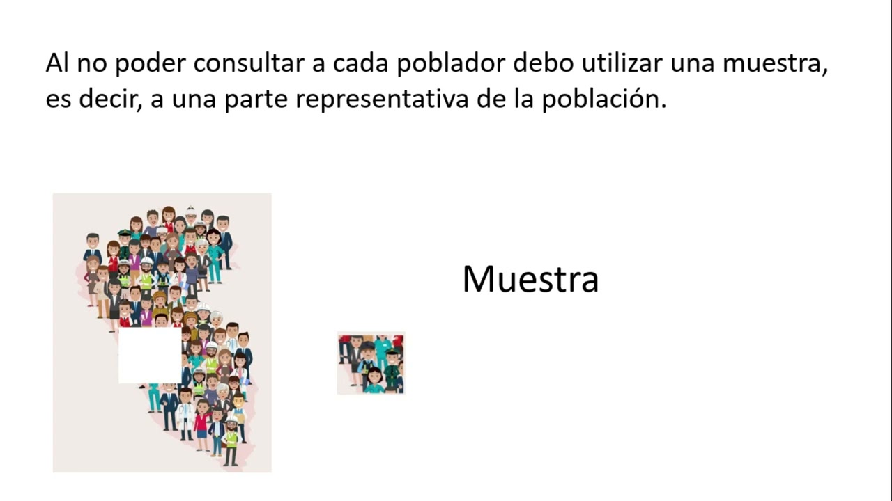 Estadística Población, muestra, variables