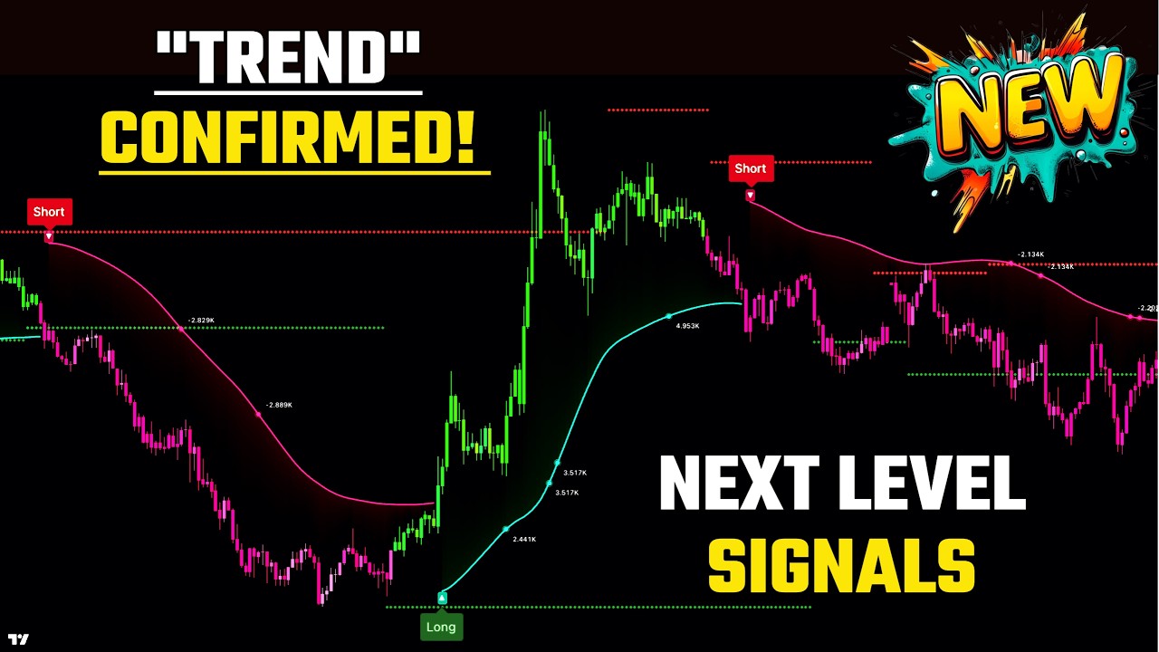 High Accuracy Buy & Sell Signal Indicator for TradingView | Powerful Trend Signals
