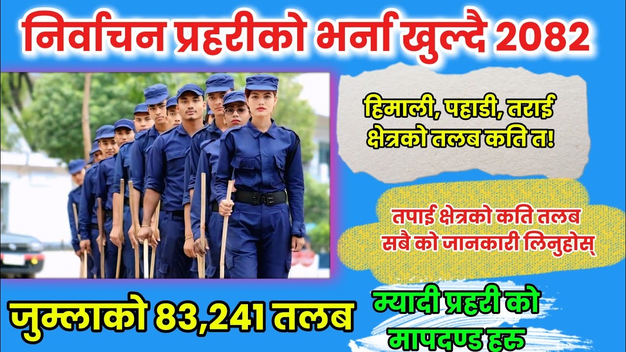 Myadi prahari 2082/Nirvachan Prahari vacancy 2082/nirvachan Prahari talab 2082/#myadipolice#2082