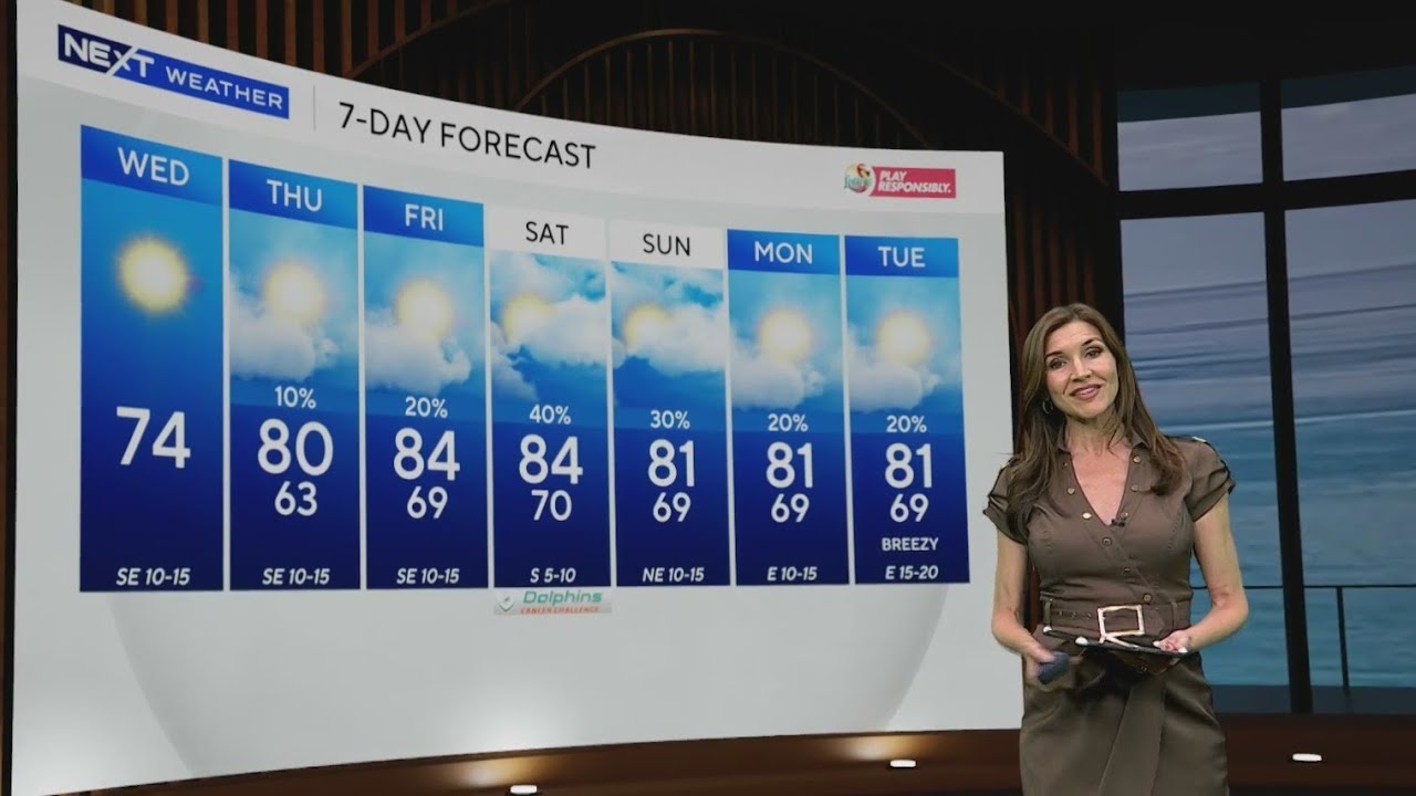Warmer weather getting set to move into South Florida