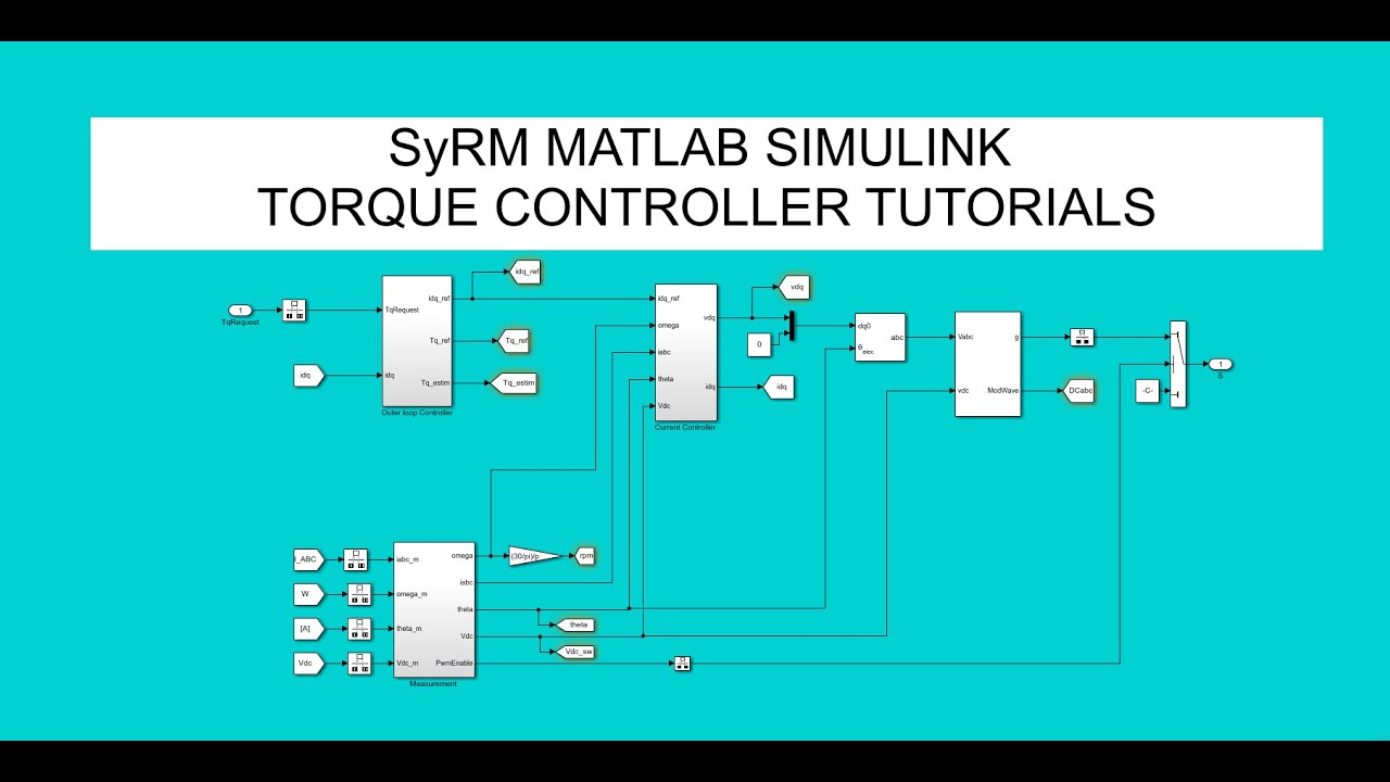 SyRM 002-Sychronous Reluctance Motor Motor Drive and Their Control Matlab Simulink tutorial