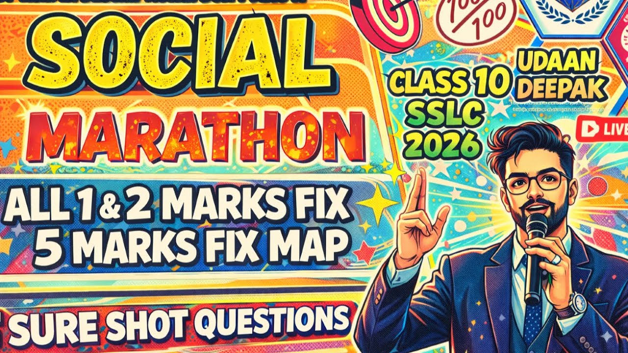 SESSION-3 SSLC 10TH 2026 SOCIAL 1 & 2 MARKS and MAP locations SURE SHOT QUESTIONS