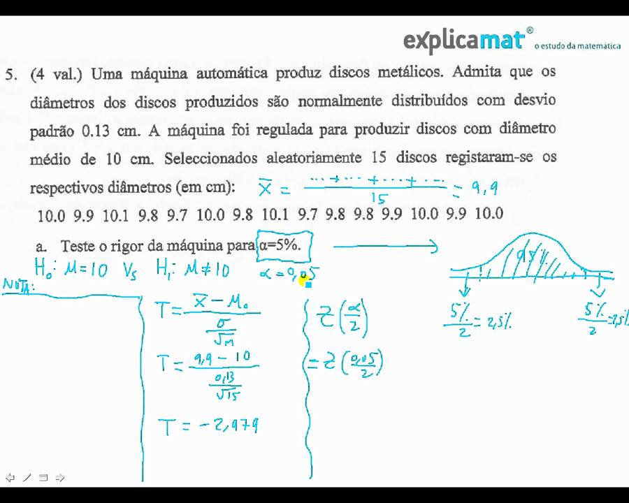 Teste de Hipóteses em Análise Estatística